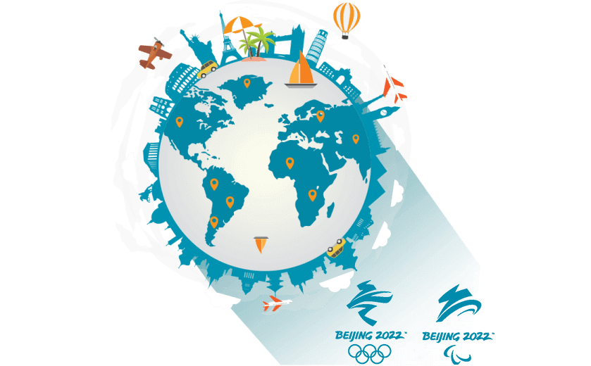 在外国连接到中国的软件 - SQUIDCN